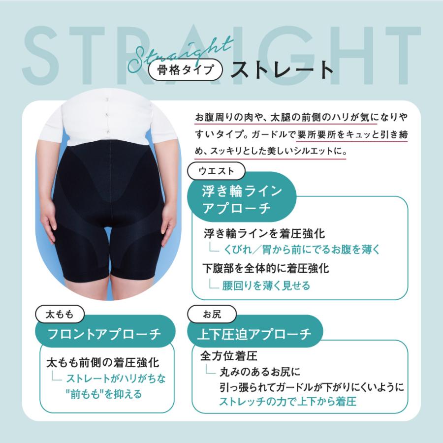 BELMISE（ベルミス） 公式 スリム ガードル お腹引き締め 補正下着