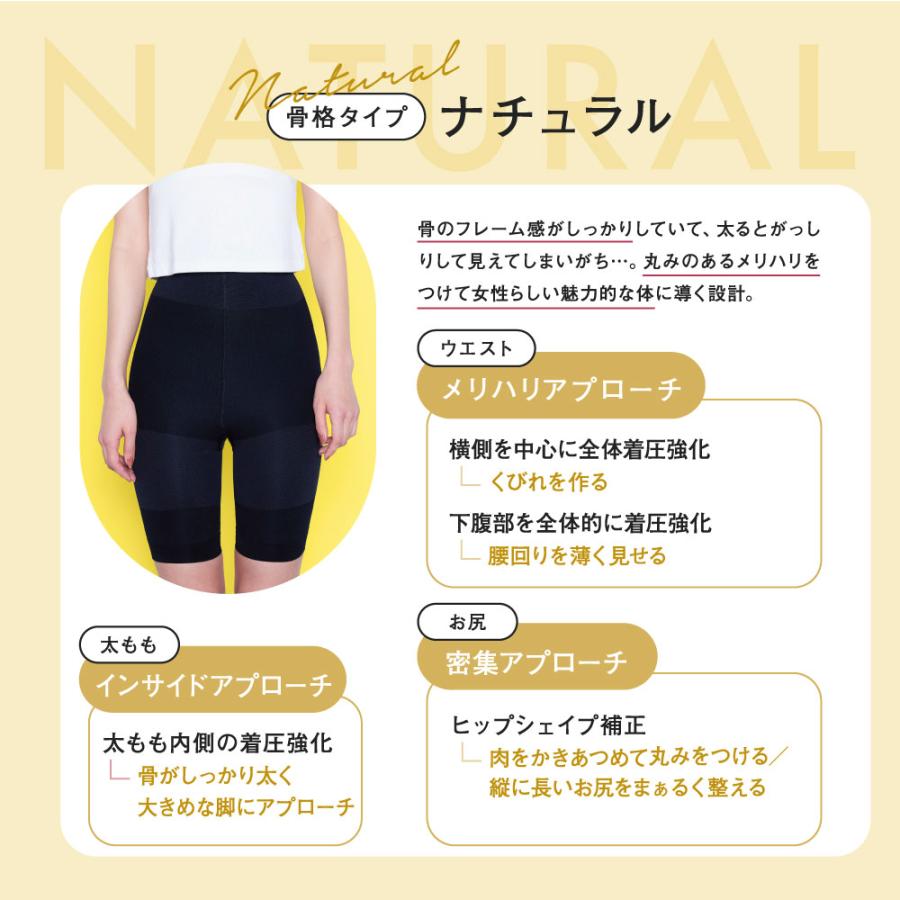 BELMISE（ベルミス） 公式 スリム ガードル お腹引き締め 補正下着