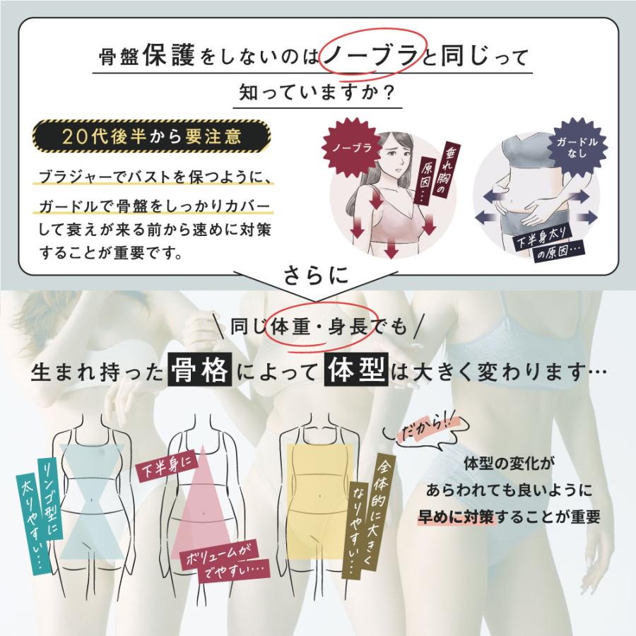 BELMISE（ベルミス） 公式 スリム ガードル お腹引き締め 補正下着