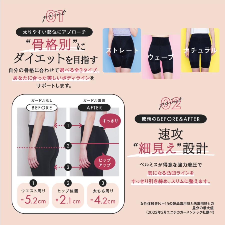 BELMISE（ベルミス） 公式 スリム ガードル お腹引き締め 補正下着