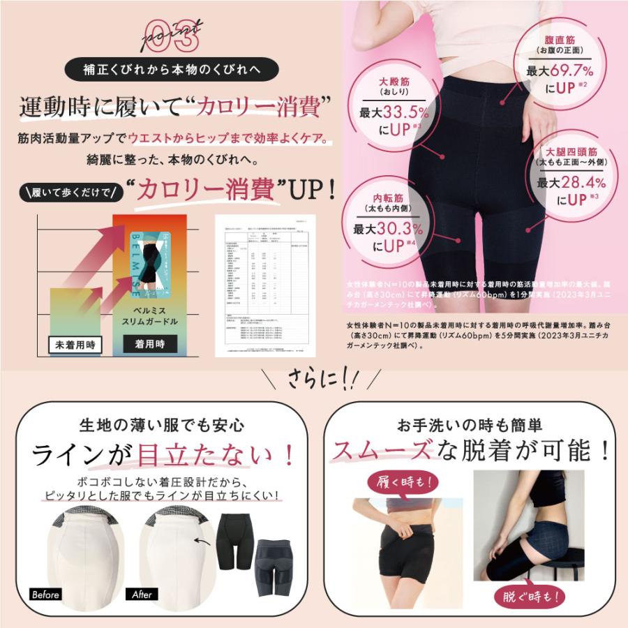 BELMISE（ベルミス） 公式 スリム ガードル お腹引き締め 補正下着