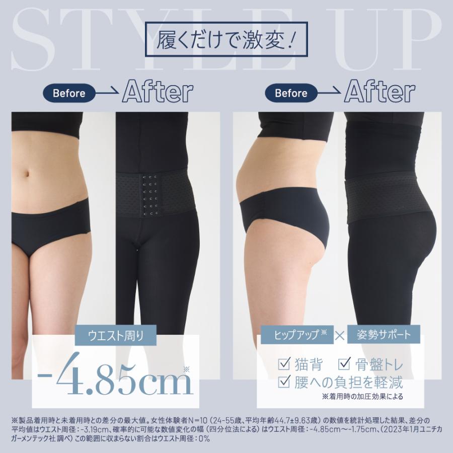 公式 ペルシー PELTHY リセットレギンス 4枚セット 骨盤ベルト