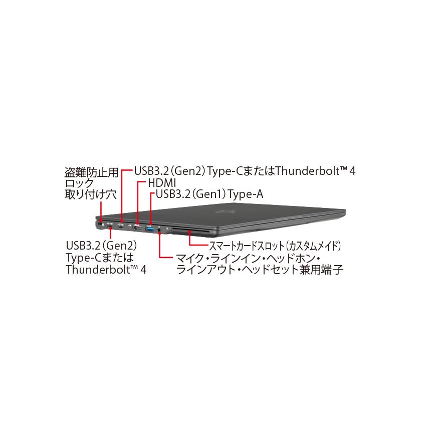 LIFEBOOK U 第10世代 U9311/F Core i5-1145G7 8GBメモリ 256GB M.2 SSD