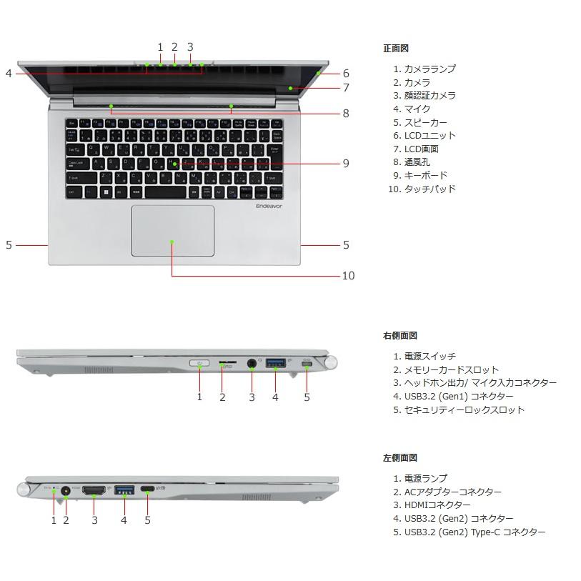 Endeavor EPSON NA710E Core i5-10210U 8GB メモリ 256GB M.2 SSD 14型