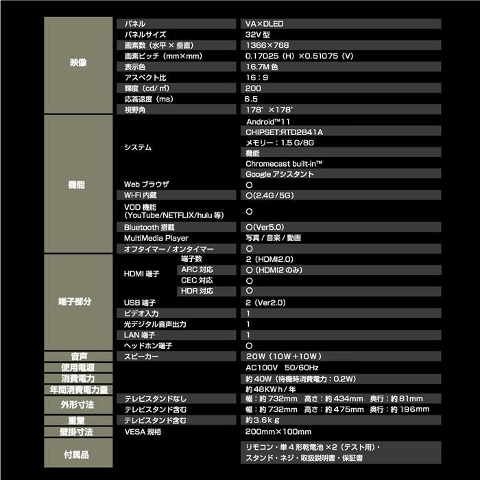 WIS（ウィズ） WIS ASTEX チューナーレステレビ 32インチgoogle