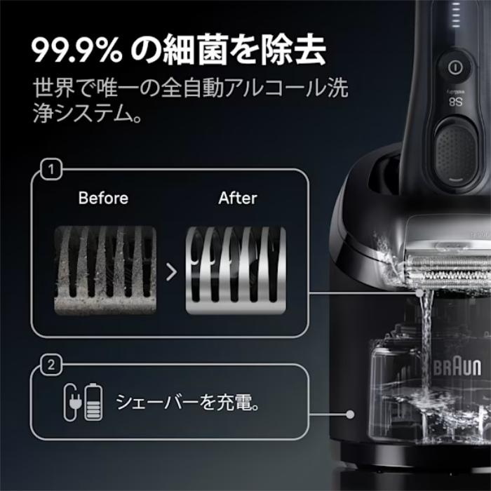 ブラウン メンズシェーバー シリーズ8 洗浄台付き 8663cc グレー 新品 BRAUN（ブラウン） メンズシェーバー シリーズ8 洗浄台付き 8663cc