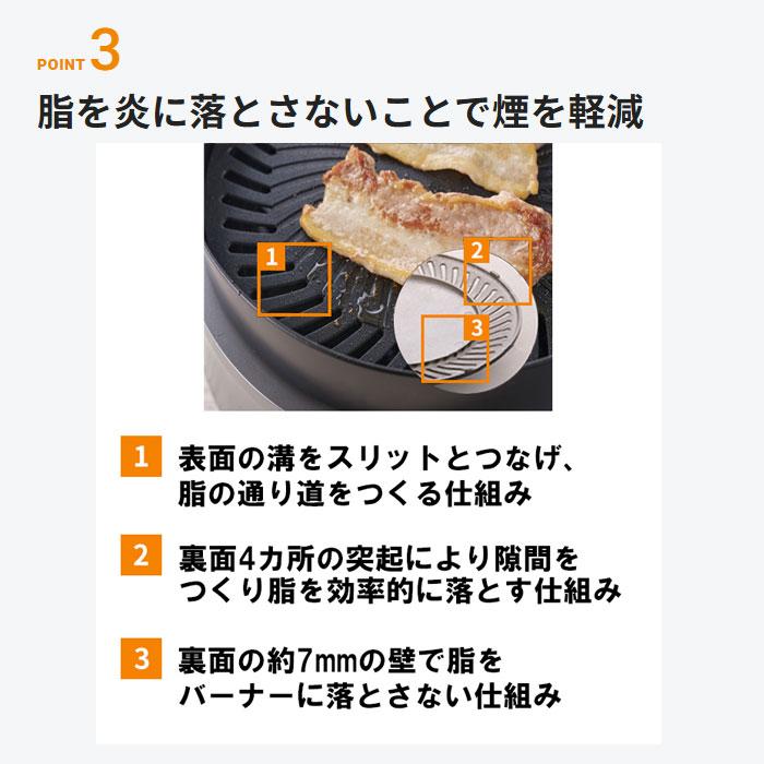 Iwatani イワタニ カセットガス スモークレス焼肉グリル や