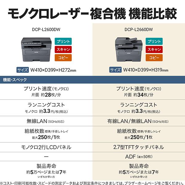 JUSTIO ブラザー A4 モノクロレーザー複合機 無線・有線LAN/ADF/両面
