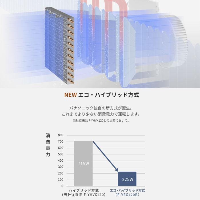 Panasonic パナソニック 衣類乾燥除湿機 エコ・ハイブリッド方式 Panasonic パナソニック 衣類乾燥除湿機 エコ・ハイブリッド方式