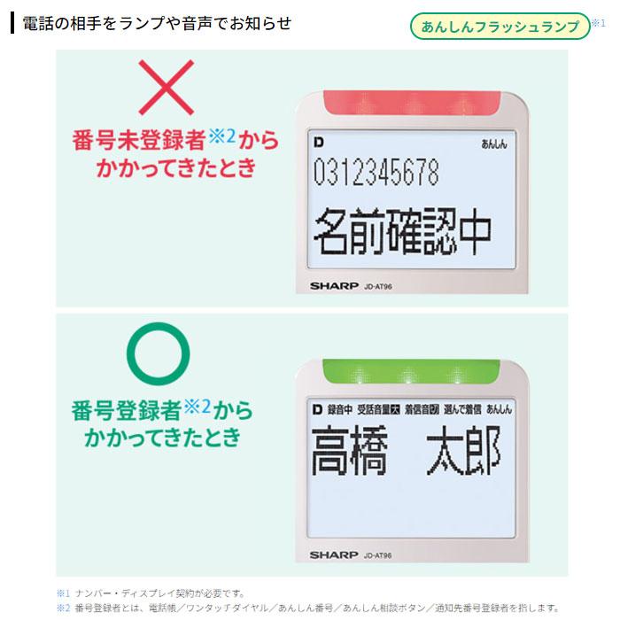 SHARP シャープ 電話機 親機コードレスモデル JD-AT96 受話子機 SHARP シャープ 電話機 親機コードレスモデル JD-AT96 受話子機