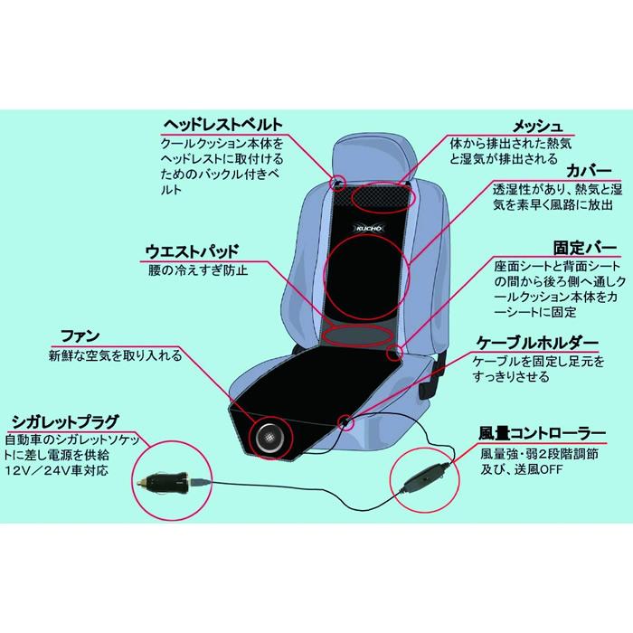 クールクッション KC1000B 株式会社空調服 : PCあきんどデジタル館