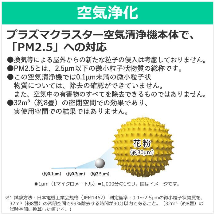 シャープ 加湿空気清浄機 KI-RS40-W 花粉　PM2.5 消臭　新品 楽天市場】シャープ 加湿空気清浄機 KI-RS40-W プラズマクラスター