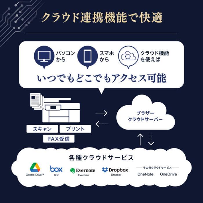 ブラザー プリンター A4ビジネスインクジェット複合機 MFC-J5115N グレー | ブラザー工業 | 13