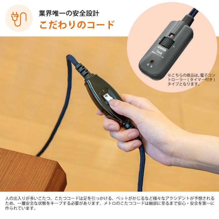 メトロ電気工業 METRO 木枠 フットヒーター 180W ハロゲン メトロ電気工業 METRO 木枠 フットヒーター 180W ハロゲン