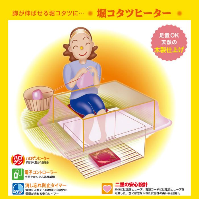 メトロ電気工業 METRO 掘りごたつヒーター 木枠タイプ 600W