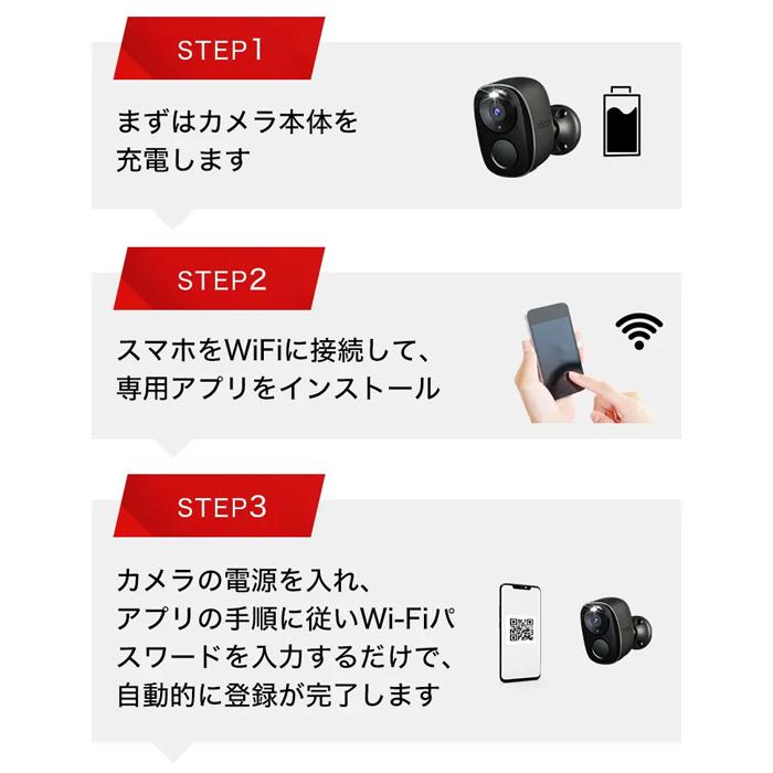 relica（リリカ） フルワイヤレス 防犯カメラ ソーラーチャージ