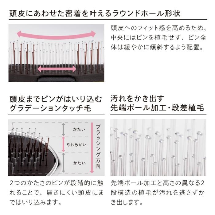 ラッピング無料 MTG ReFa ION CARE BRUSH リファイオンケアブラシ RS-AI00A-WRAPSET｜pc-akindo-y｜05