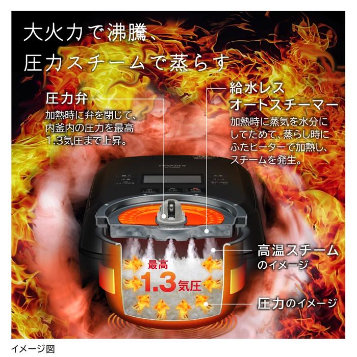 日立IHジャー炊飯器 圧力&スチームふっくら御膳RZ-V100JM ふっくら御膳 日立 炊飯器 5.5合炊き 圧力IH炊飯器 圧力＆スチーム RZ