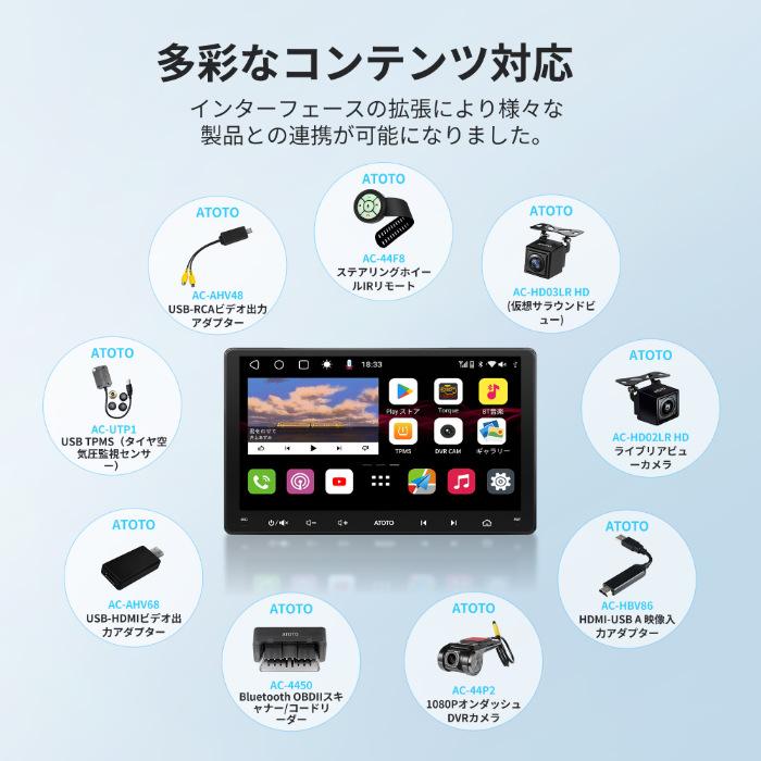 ATOTO ディスプレイオーディオ S8G2114MX 10.1インチ フルタッチ型