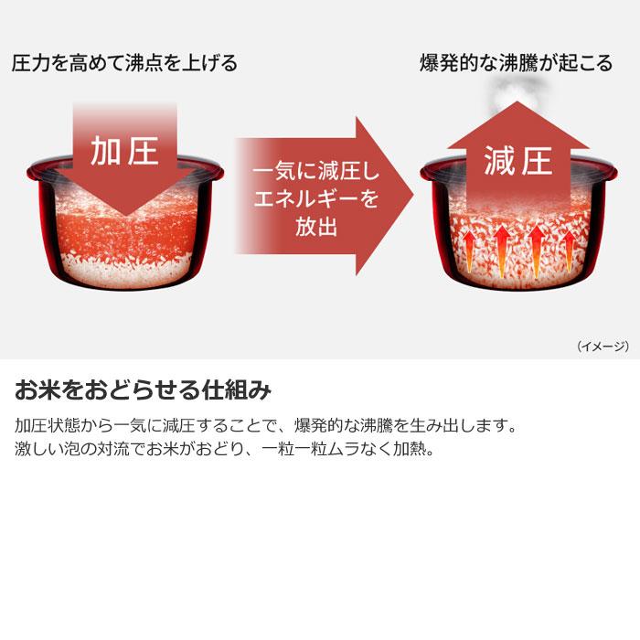パナソニック 炊飯器 1升炊き 圧力IH炊飯器 おどり炊き 可変圧力IHジャー炊飯器 SR-N518D-K ブラック_2