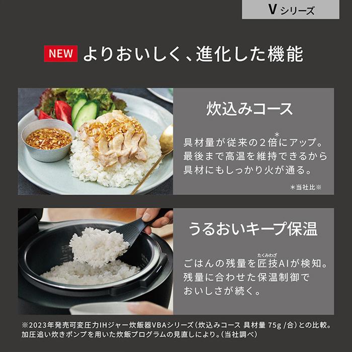 Bistro(Panasonic) パナソニック 炊飯器 5.5合炊き 圧力IH炊飯 Bistro(Panasonic) パナソニック 炊飯器 5.5合炊き 圧力IH炊飯