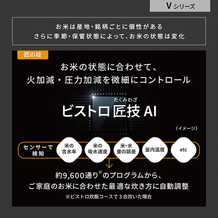 Panasonic パナソニック 1升炊き 可変圧力IHジャー炊飯器 Panasonic パナソニック 1升炊き 可変圧力IHジャー炊飯器