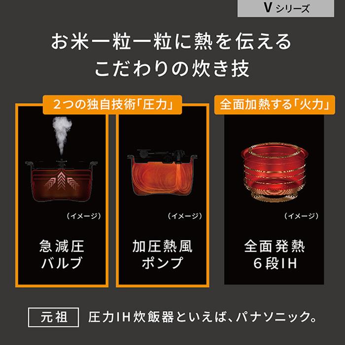 Panasonic パナソニック 1升炊き 可変圧力IHジャー炊飯器
