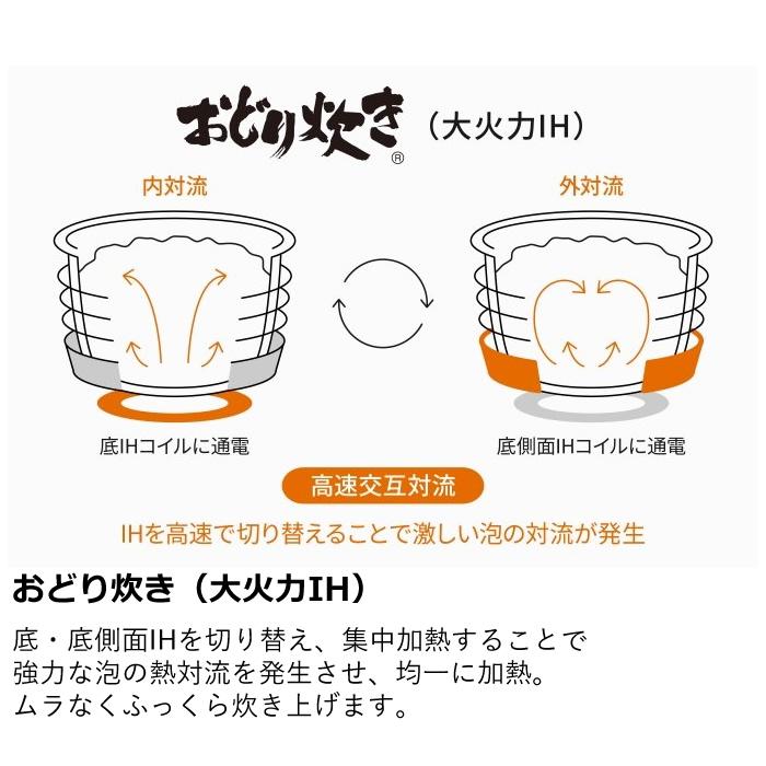 Panasonic パナソニック 5.5炊き 可変圧力IHジャー炊飯器 おどり Panasonic パナソニック 5.5炊き 可変圧力IHジャー炊飯器 おどり