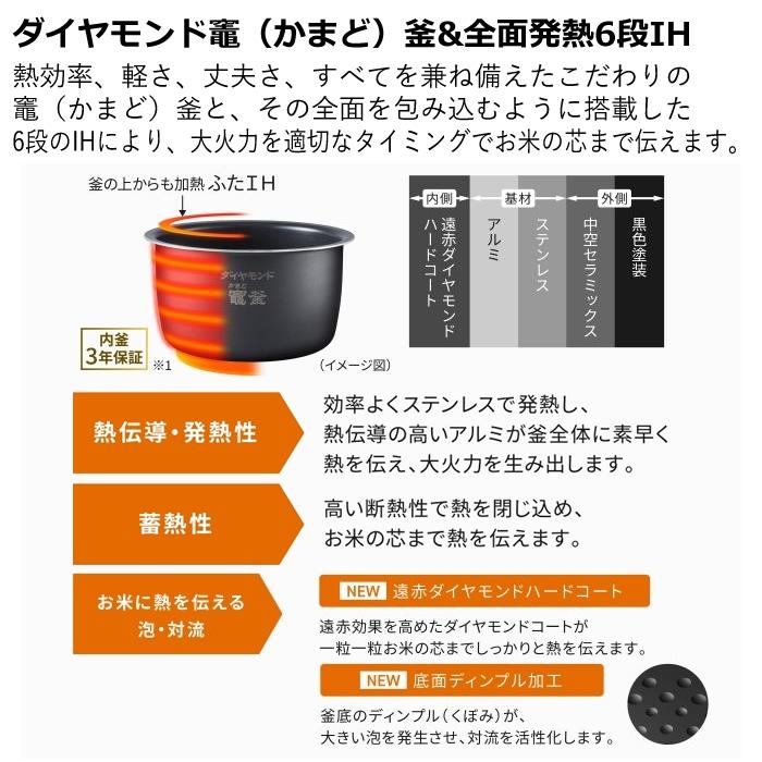 Panasonic パナソニック 5.5炊き 可変圧力IHジャー炊飯器 おどり Panasonic パナソニック 5.5炊き 可変圧力IHジャー炊飯器 おどり