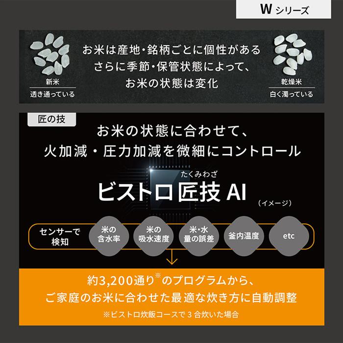 Bistro（Panasonic） パナソニック 炊飯器 5.5合炊き 圧力IH炊飯