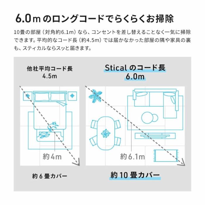 SANKA サンカ コード式 サイクロンスティック型クリーナー SticaL スティカル SSC-5000WH ホワイト |  | 08