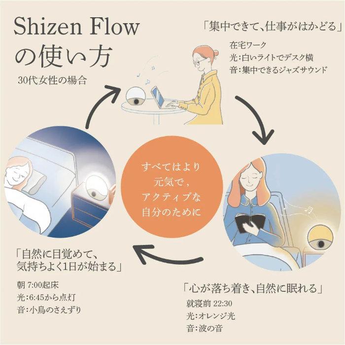 アデッソ（ADESSO） Shizen Flow シゼンフロー 光目覚ましクロック