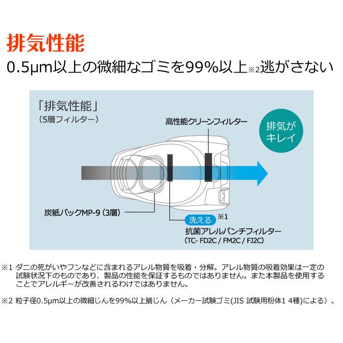 三菱電機 掃除機 紙パック式 クリーナー Be-K ビケイ TC-FM2C-A シャイニーブルー｜pc-akindo-y｜08