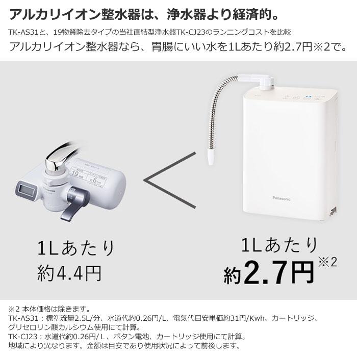 Panasonic パナソニック アルカリイオン整水器 TK-AS31-W Panasonic パナソニック アルカリイオン整水器 TK-AS31-W
