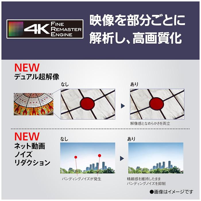 VIERA パナソニック 50V型 4K液晶テレビ ビエラ W80A 4Kチューナー内蔵 