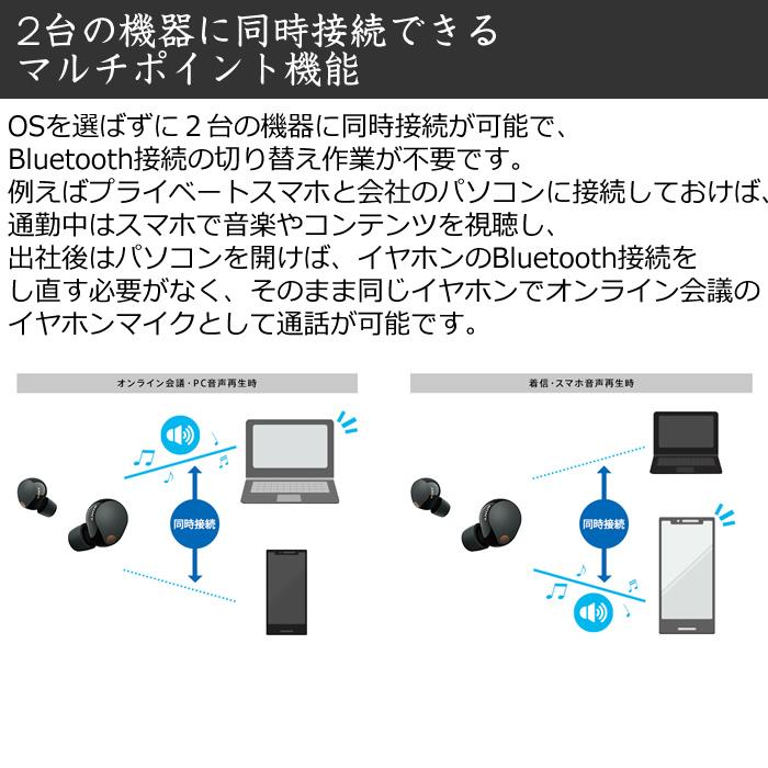 ソニー ワイヤレスノイズキャンセリングステレオヘッドセット ワイヤレスイヤホン WF-1000XM5-B ブラック｜pc-akindo-y｜07