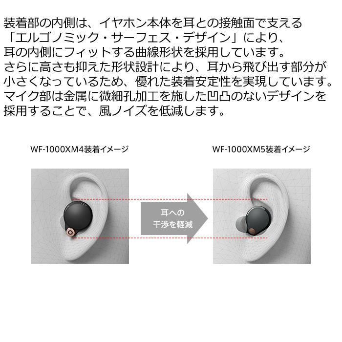 SONY ソニー ワイヤレスノイズキャンセリングステレオヘッド SONY ソニー ワイヤレスノイズキャンセリングステレオヘッド