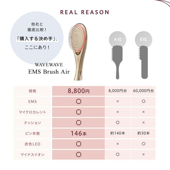 WAVEWAVE WAVEWAVE EMS Brush Air EMS搭載 クッションブラシ WH41-01