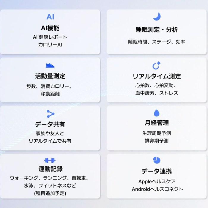 b.ring ブリング 正規販売店 AIスマートリング 9サイズ ステンレス