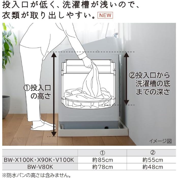 ビートウォッシュ 日立 全自動洗濯機 8kg BW-V80K-W ホワイト : PC