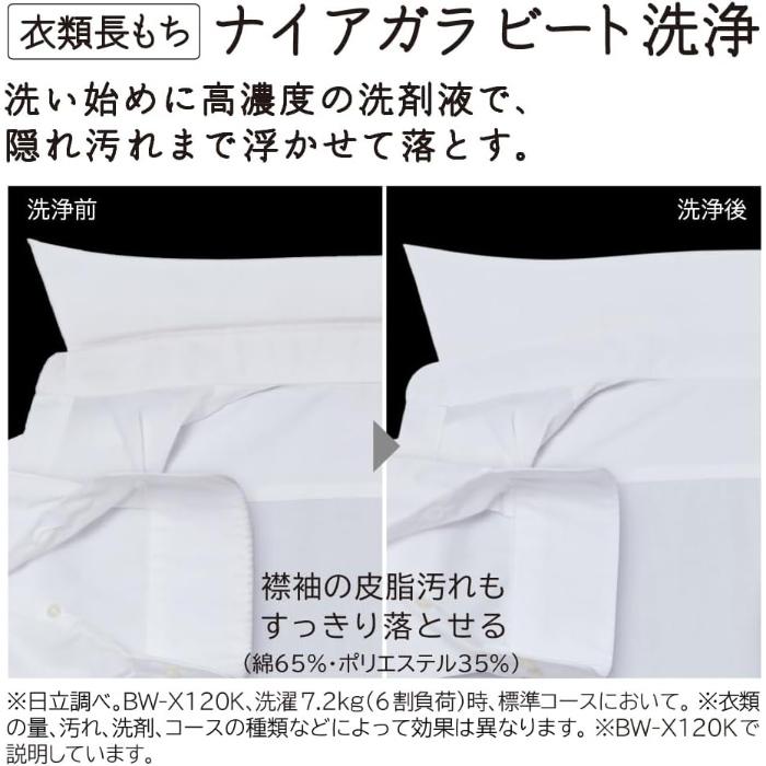 ビートウォッシュ 日立 全自動洗濯機 8kg BW-V80K-W ホワイト : PC