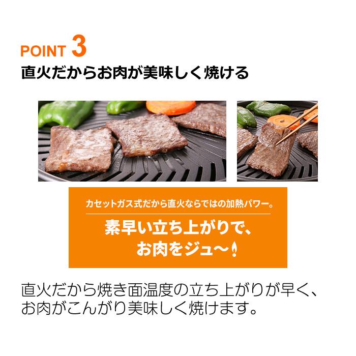 イワタニ 焼肉グリル ミントグリーン カセットガス スモークレス焼肉グリル “やきまるスリム” | 岩谷産業