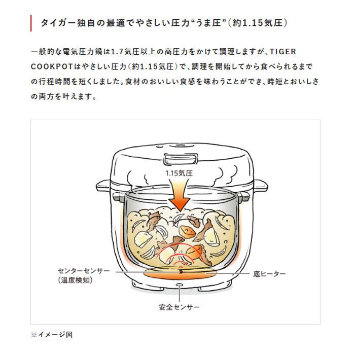 タイガー（TIGER） 電気圧力鍋 TIGER COOKPOT タイガークックポット
