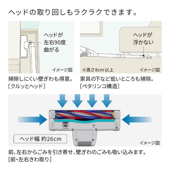 日立（HITACHI） 掃除機 紙パック式 クリーナー かるパック CV-KP90P-C