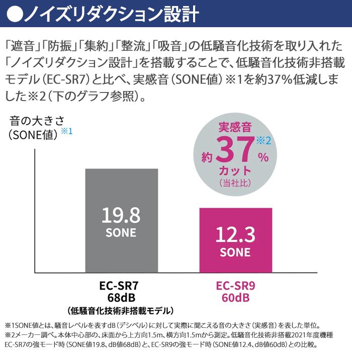 シャープ 掃除機 サイクロン式 クリーナー RACTIVE Air POWER EC-SR9-B ブラック系｜pc-akindo｜02