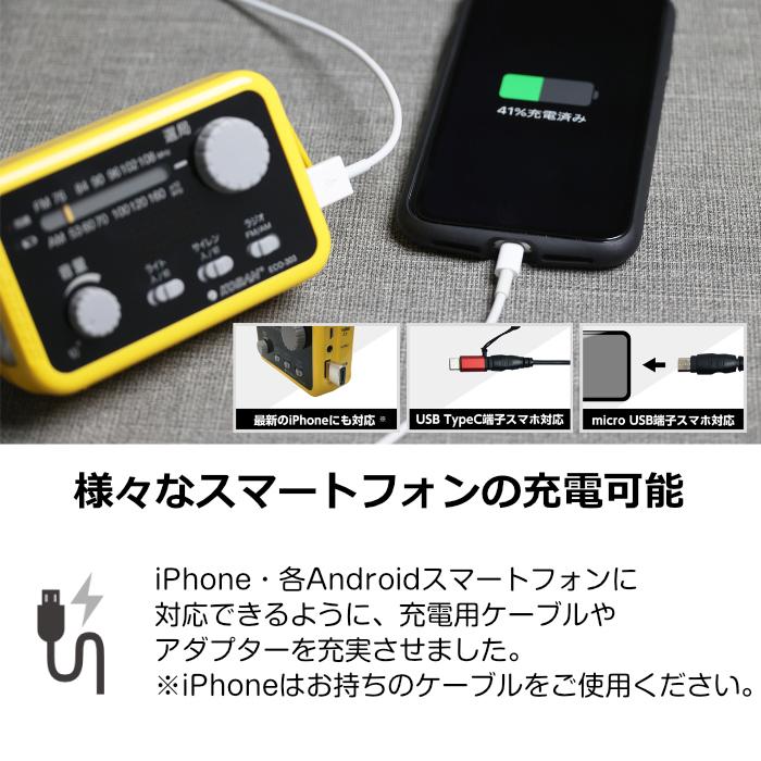 SHUOXIN 30KG デジタルサーボ 3個 防水 IP67 KOBAN アナバス 防水備蓄ラジオ 多機能 FM AM 防塵 防水 3電源対応 ECO