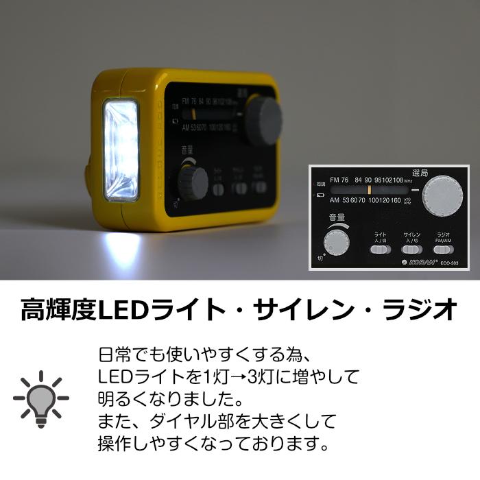 KOBAN アナバス 防水備蓄ラジオ 多機能 FM AM 防塵 防水 3電源対応 ECO