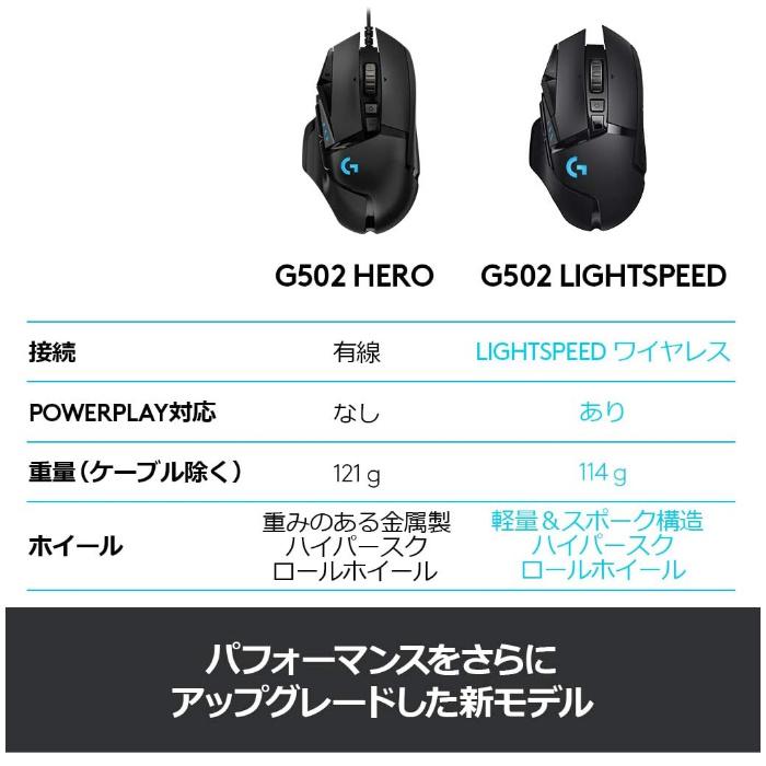 logicool（ロジクール） G502 LIGHTSPEEDワイヤレスゲーミングマウス