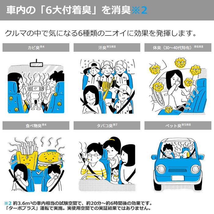 プラズマクラスター シャープ プラズマクラスターイオン発生機 プラズマクラスター シャープ プラズマクラスターイオン発生機