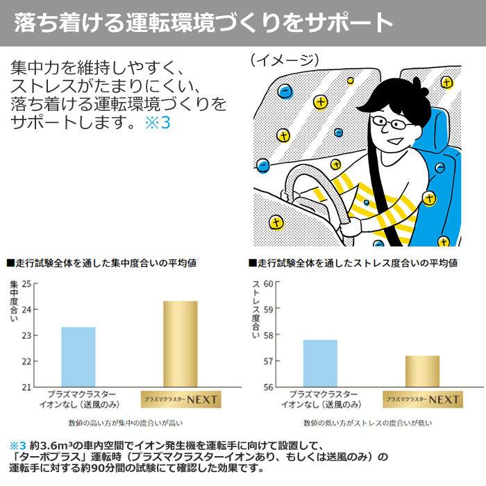 プラズマクラスター シャープ プラズマクラスターイオン発生機